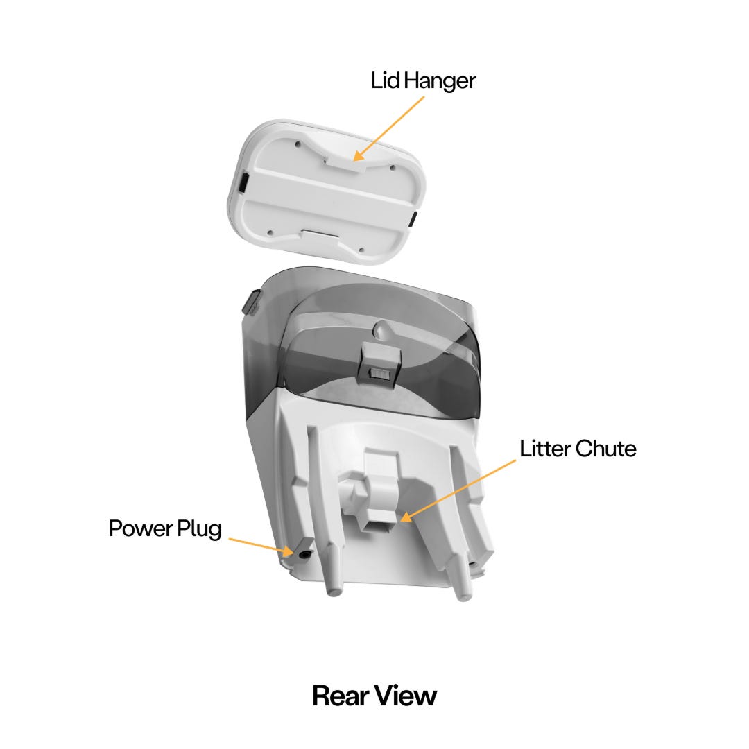 Litter-Robot 5 LitterHopper rear diagram in English