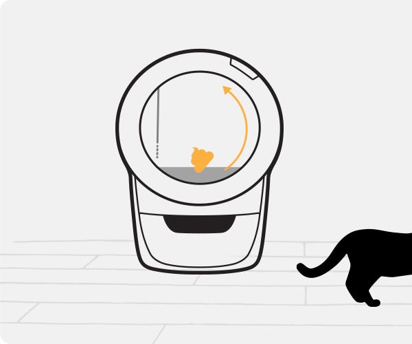 Getting Started with LitterRobot 4