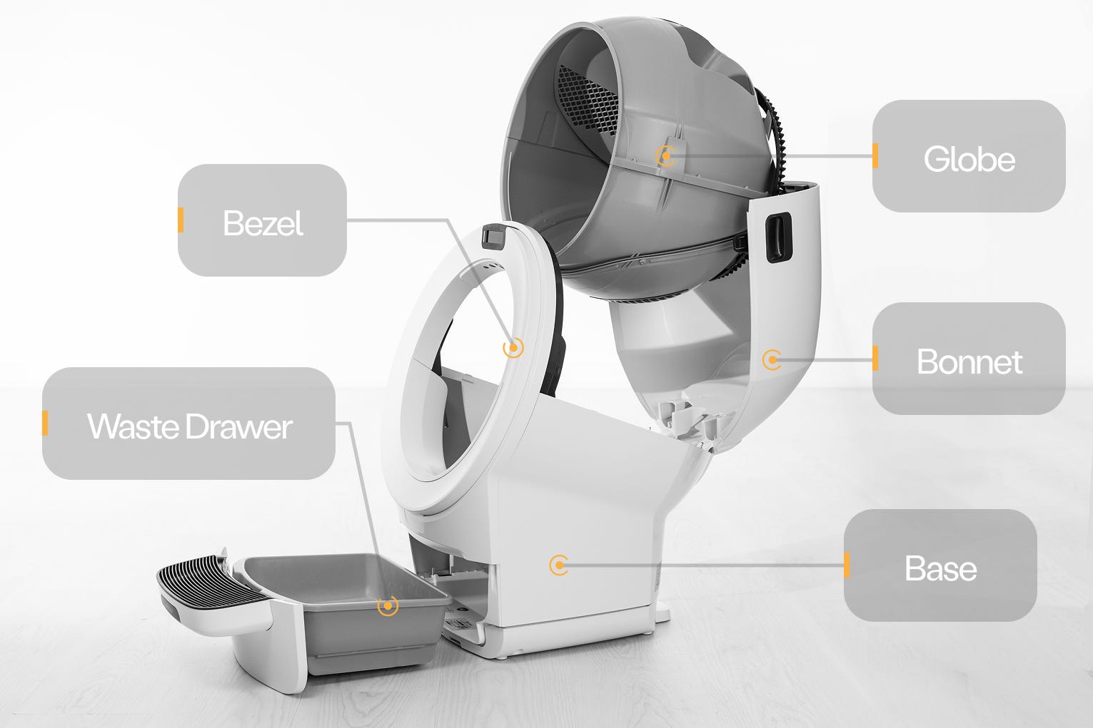 Exploded view of Litter-Robot 5 base, bezel, globe, waste drawer, and bonnet